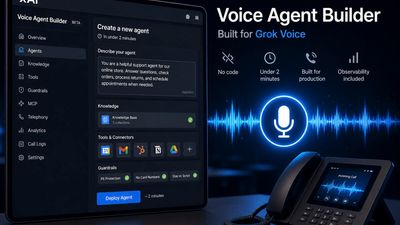 Construtor de Agentes de Voz: Revolução no Atendimento