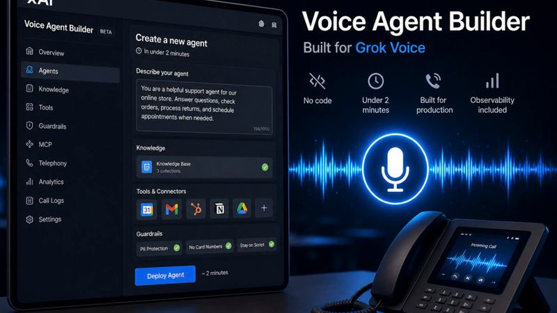 Construtor de Agentes de Voz: Revolução no Atendimento